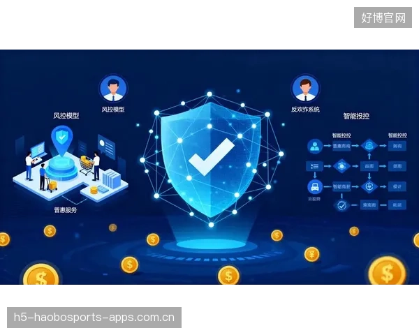 票务系统风控能力提升降低欺诈事件发生